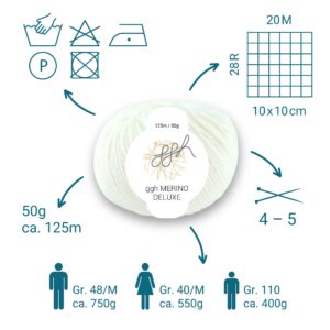 03 Artikeldetails (optimal umgesetzt).jpg
